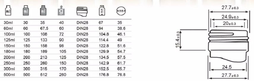 Screw Top Glass Bottles - Laboratory & Pharmaceutical Storage (Wholesale Supply)